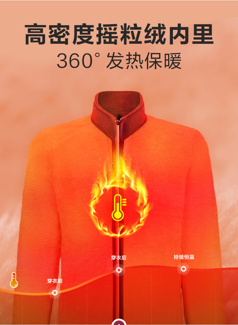 摇粒绒外套-女款_03.jpg